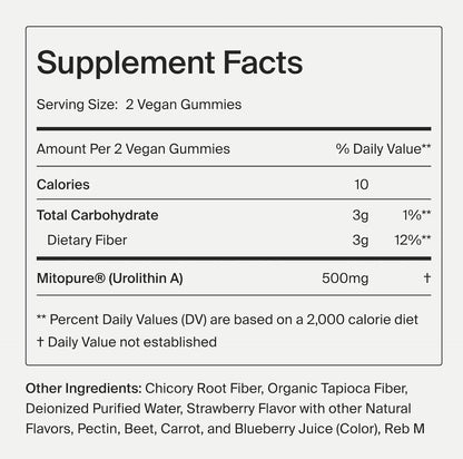 Mitopure Gummies Urolithin A